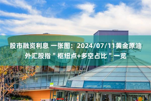 股市融资利息 一张图：2024/07/11黄金原油外汇股指＂枢纽点+多空占比＂一览