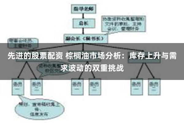 先进的股票配资 棕榈油市场分析：库存上升与需求波动的双重挑战