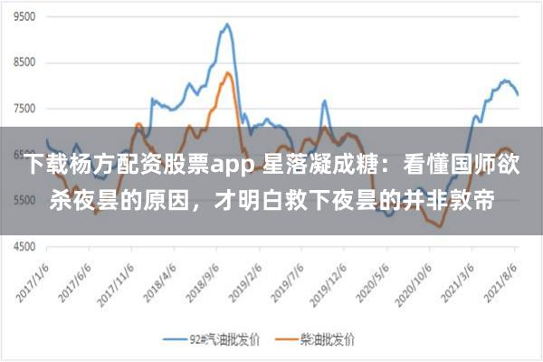 下载杨方配资股票app 星落凝成糖：看懂国师欲杀夜昙的原因，才明白救下夜昙的并非敦帝